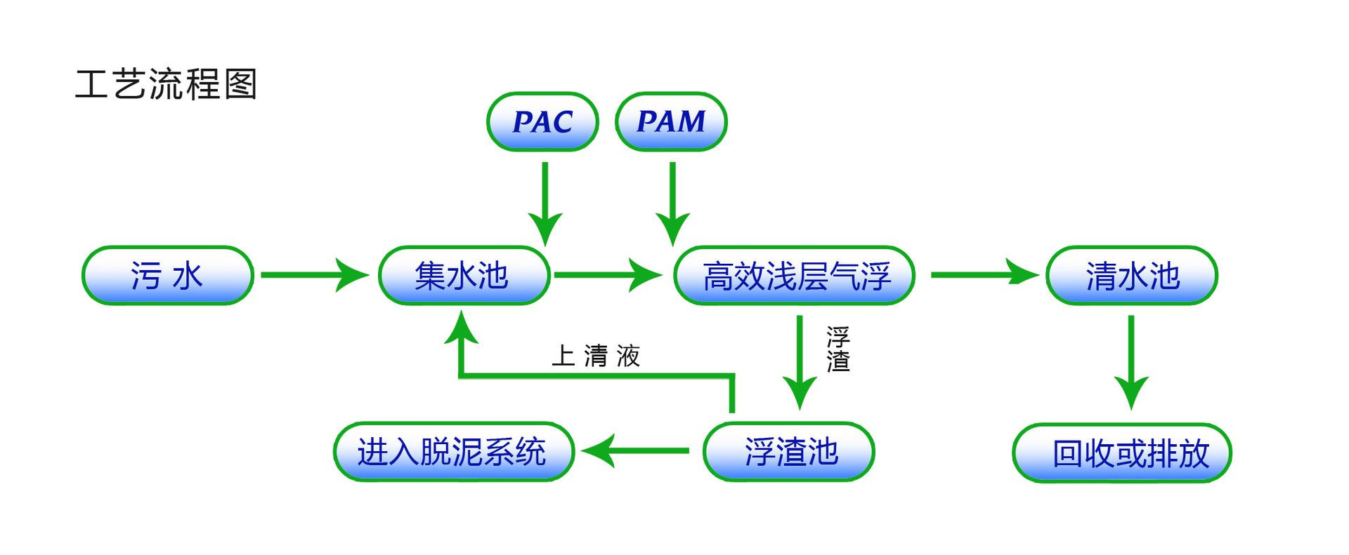 1649669667186427.jpg 4.jpg